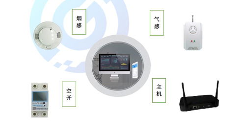 順冠科技創(chuàng)新服務 惠民利民暖民心